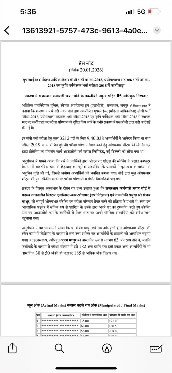Mukesh saran tweet media