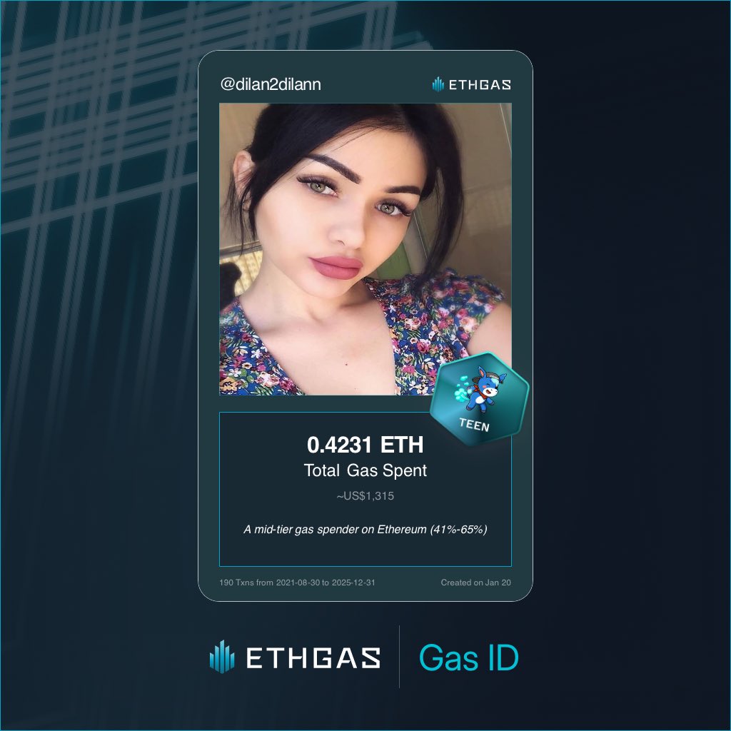 dilan | ETHGas ⛽ tweet media
