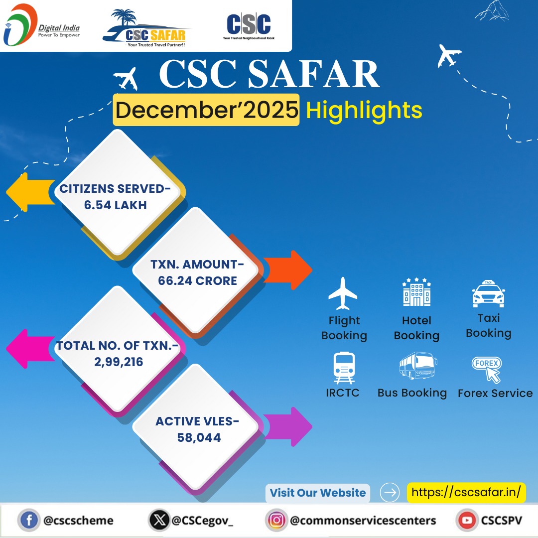 CSC Safar tweet media