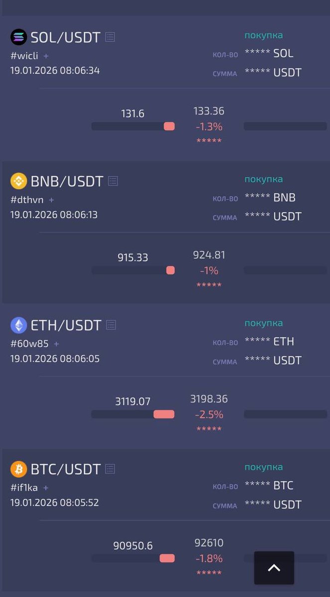 DYOR Platform tweet media
