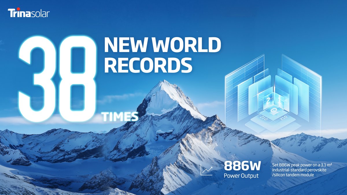 Trinasolar tweet media