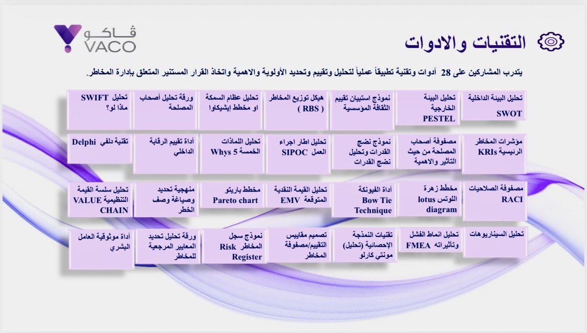 akassi123's tweet photo. الإعلان النهائي لورشة عمل متقدمة

(التطبيق الأمثل لإجراءات عمل إدارة المخاطر المؤسسية (ERM)
وفق ISO 31000 &amp; ISO 31010)

📅 الأحد 25 يناير 2026
⏱️ لمدة 4 أيام من 5:30 م إلى 9:30م
🎓 تقديم: المستشار محمد العكاسي

للتسجيل والاستفسارات:
الاتصال بالأستاذ بسام الحارثي
📱 0501500299 https://t.co/3ygzuXQDPB
