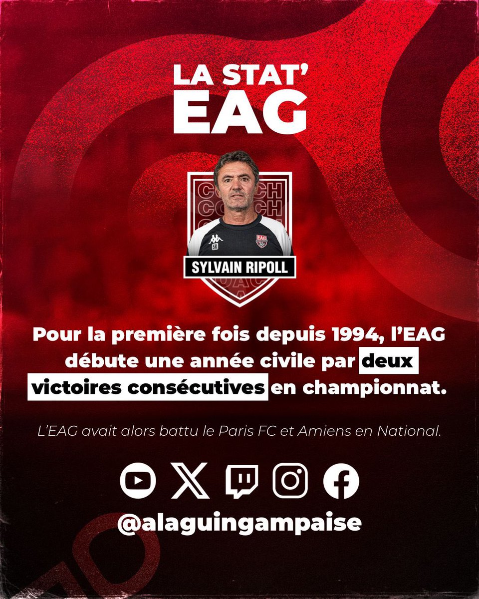 ALaGuingampaise's tweet photo. 📊 Une #StatEAG a priori banale mais finalement rarissime après #ASNLEAG https://t.co/SQPg9POxyd