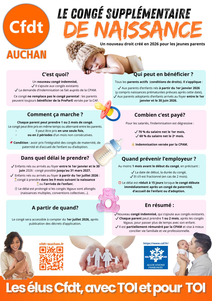 CFDT Auchan tweet media