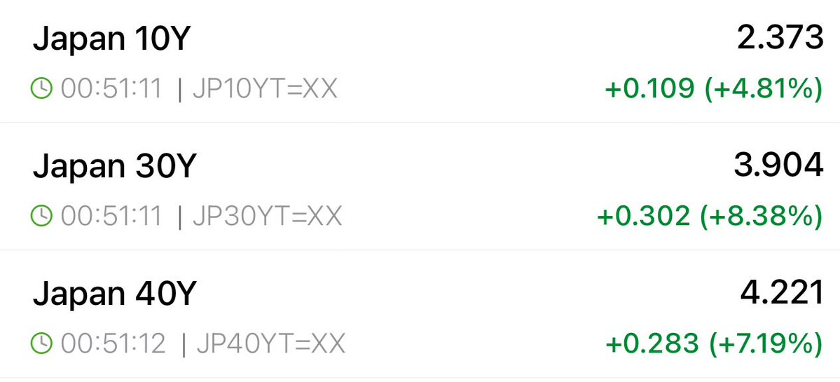 Mr_Derivatives's tweet image. Oh.

My.

Goodness.