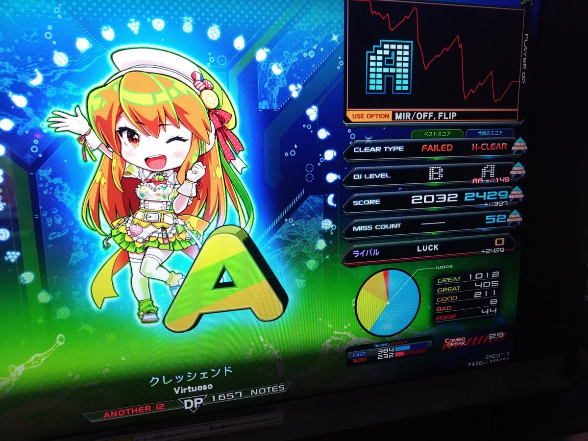 クレッシェンド DPA なんとかハードした🥲
今作ほんと難しい曲多い🫠