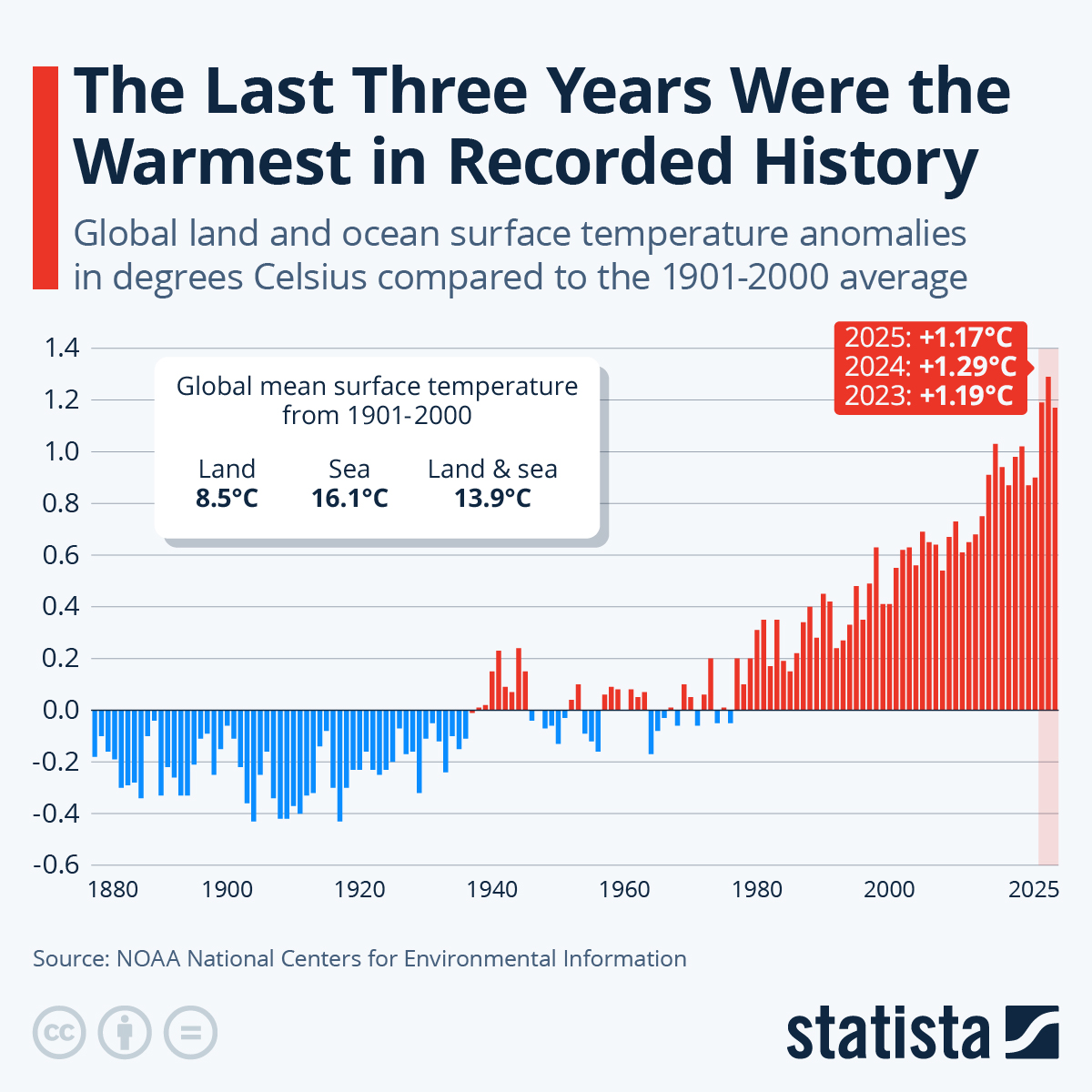 Jason Smith - 上官杰文 tweet media