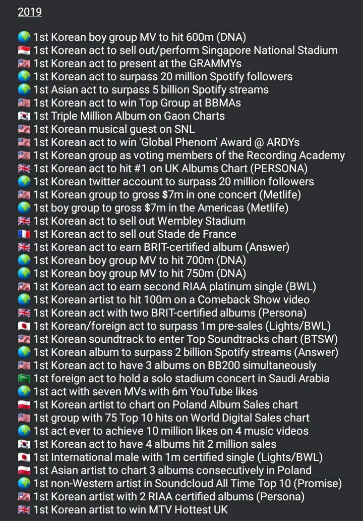 7isbtsnumber's tweet image. Bts 2019.                              Svt 2019