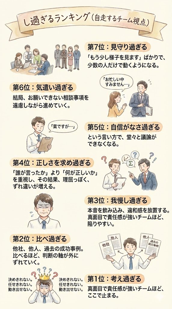 伊藤じんせい tweet media