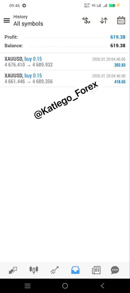 SyntheticDeriv's tweet photo. #Same Account  
This is Called accuracy✔️

Market was too good , still we
Booked decent profit  , withdrawal done ✔️👍

We have always blue pips📊
This is Called Real Work and 100% Surety ..
Interested People can contact for investment and get benefit from our Service ✔️
Inbox me https://t.co/9euleg5lyB