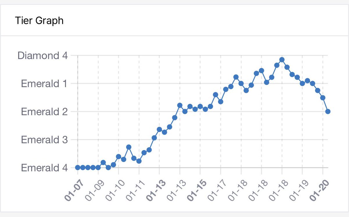 j19ttp's tweet image. ﾔﾀﾞﾔﾀﾞﾔﾀﾞ