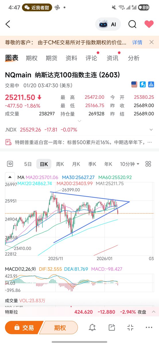 HighFreedom tweet media