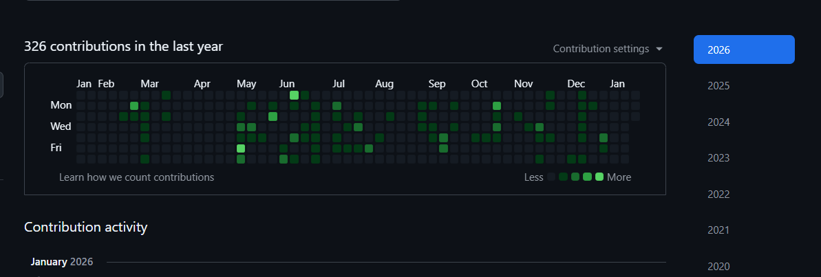 B (wagmi arc) tweet media