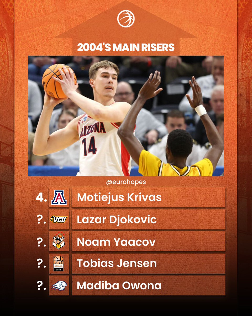 Eurohopes tweet media