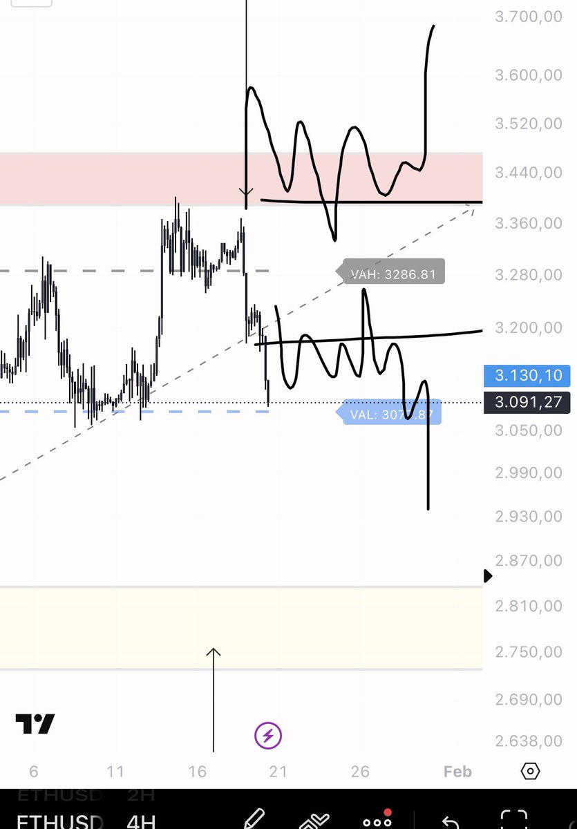 Brown 👑 (@Unyime1312044) / Posts and Replies / X