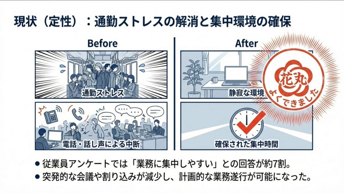 奥山幸生@即戦力AI人材を派遣する『AI顧問』 tweet media
