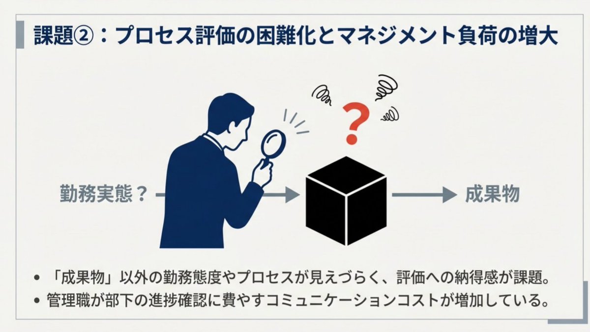 奥山幸生@即戦力AI人材を派遣する『AI顧問』 tweet media