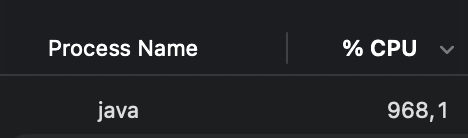 Kotlin Compiler is eating my M3 MAX