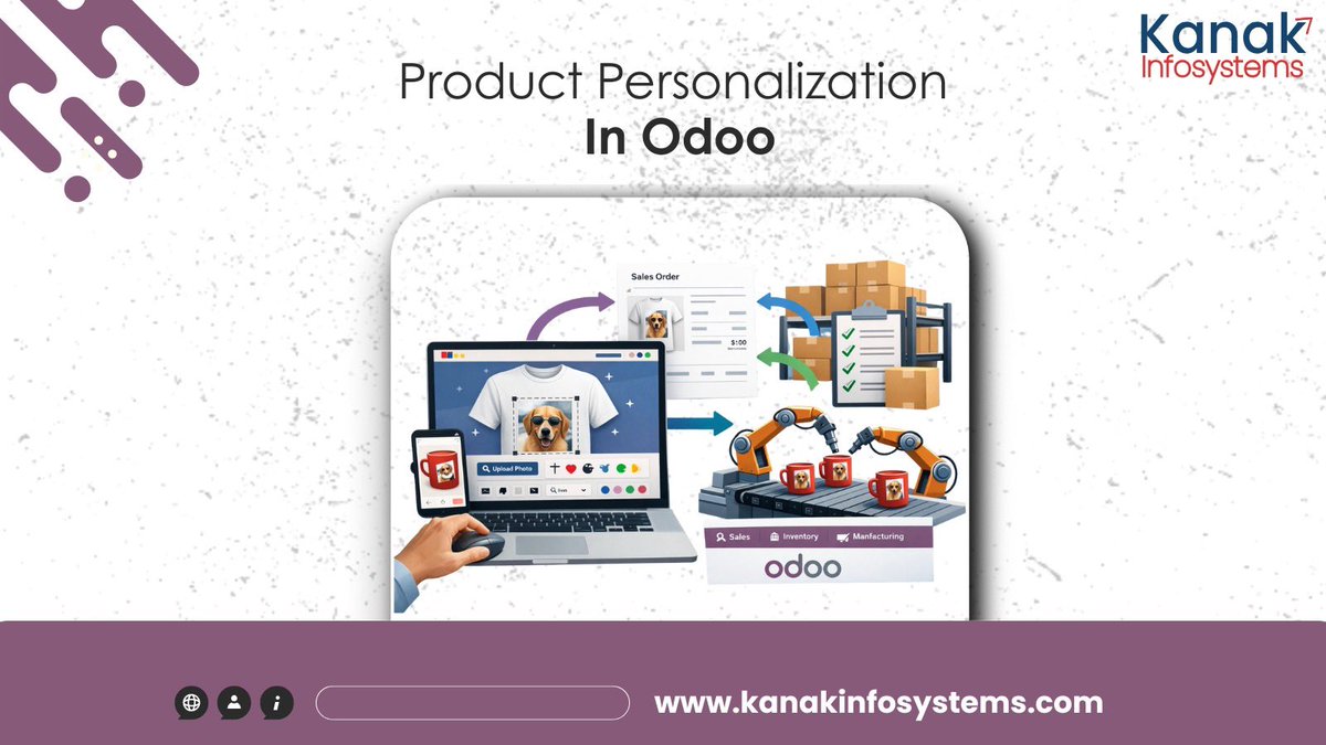 Kanak Infosystems LLP. tweet media