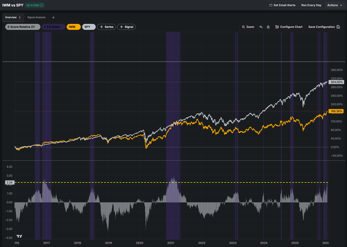StockWave quietly aligns with emerging market conversations.zbe