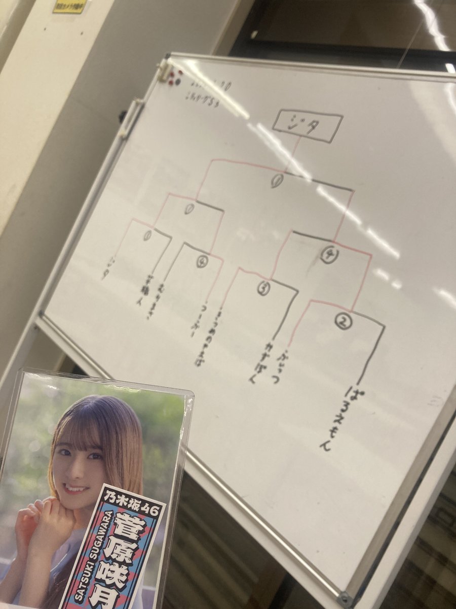 ふぃっつ tweet media