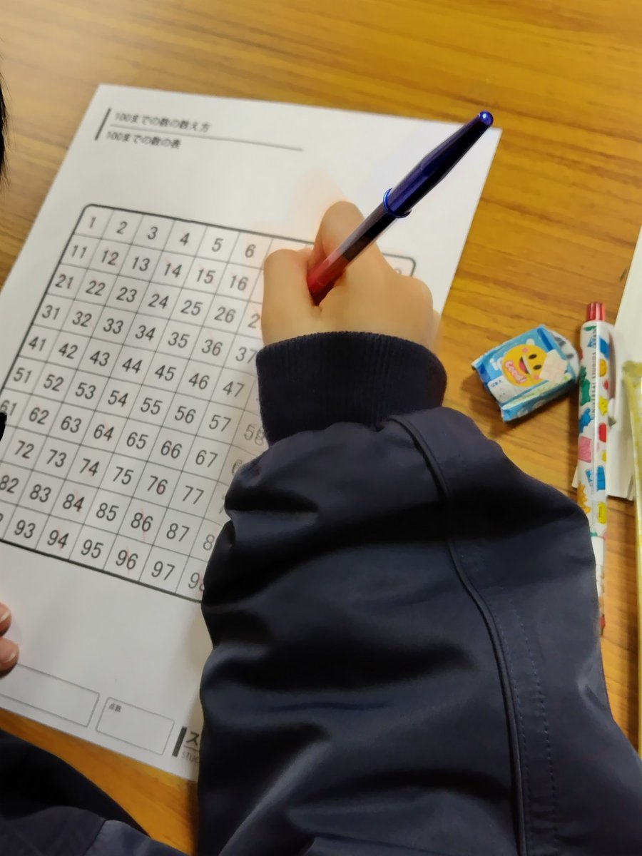 これ、公倍数公約数の単元の一環でやってるんですが、 「約数が3つだけある数を求めなさい（数の範囲指定あり）」  という問題をきっかけにやっています。簡単に教えるんではなく、良い問題にあったときに、例を出して考えたり、題意を読み取らせる練習をしたりの一環にし ...