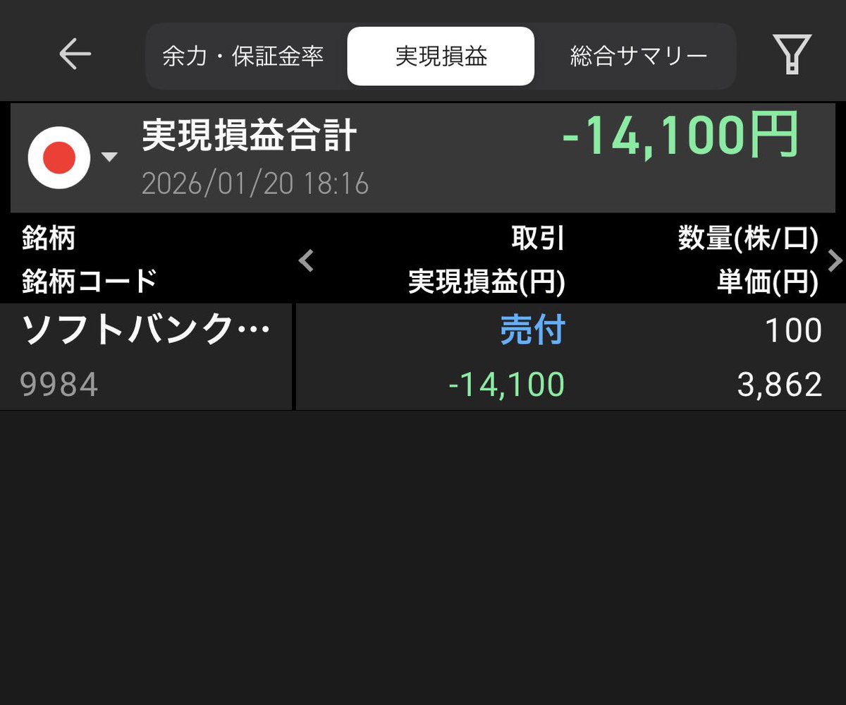 株損するの簡単すぎるっっっ