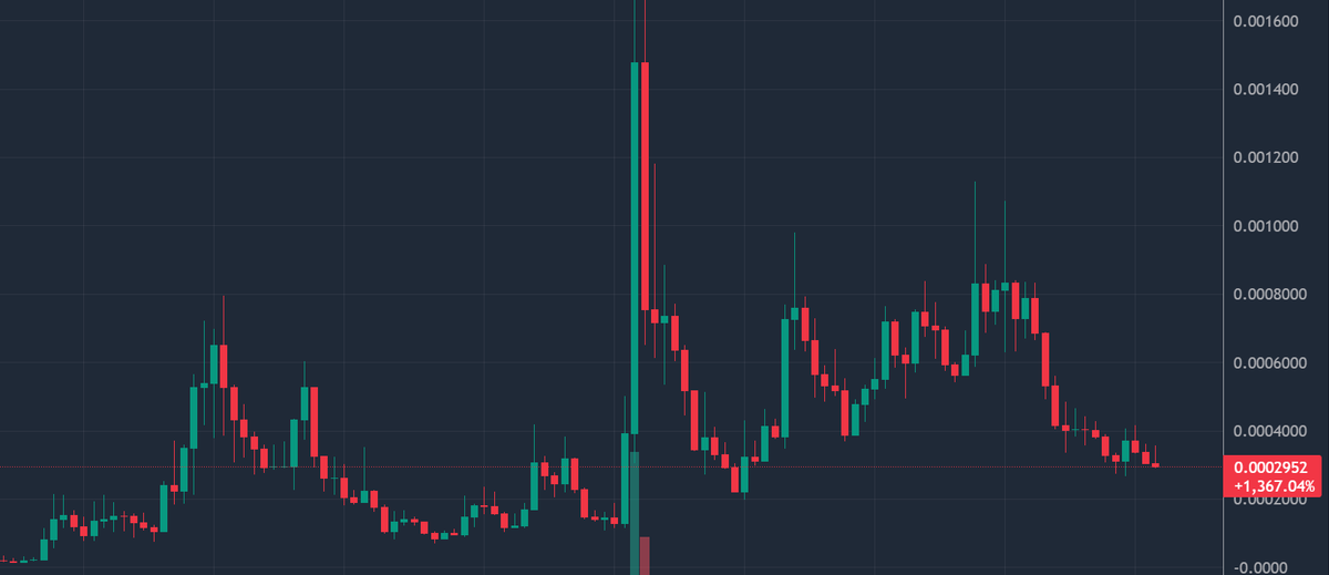 Crypto Pericles tweet media