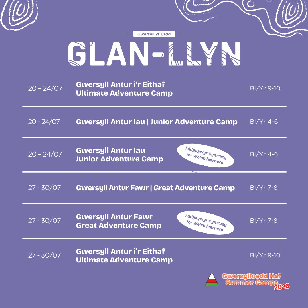 Urdd Gobaith Cymru tweet media