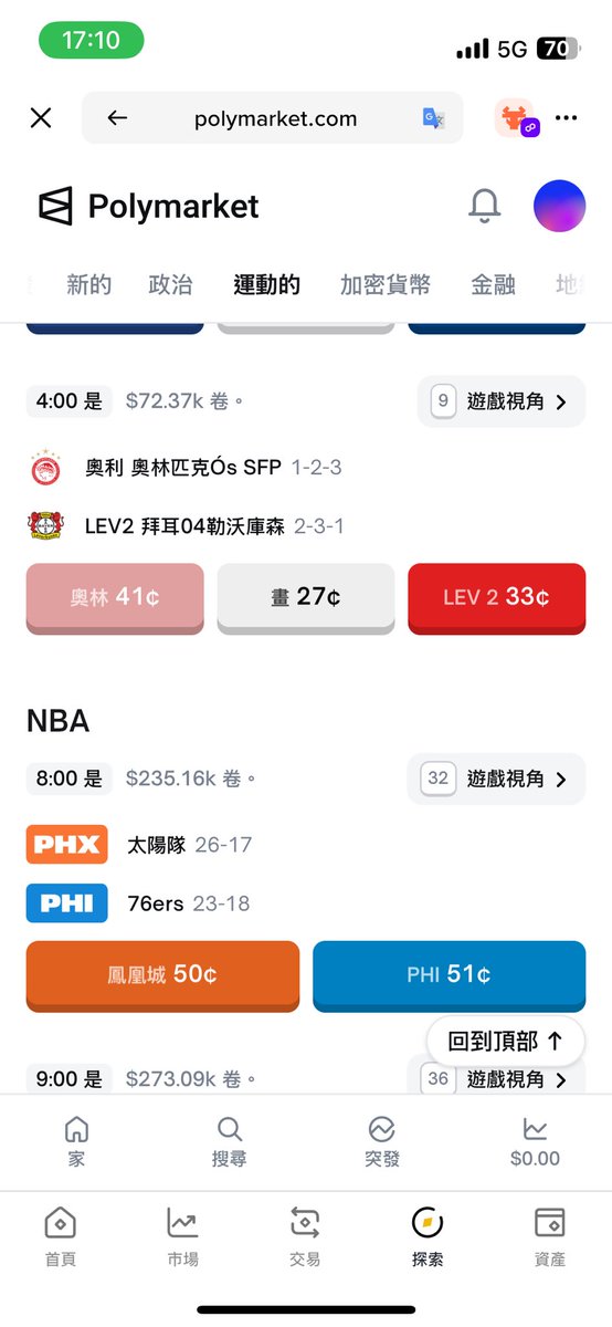 一切皆賭場，盈利離不開賠率。

金融市場的賠率靠盈虧比，而預測市場則要靠串連投注，

然而目前的預測市場<a href="/Polymarket/">Polymarket</a> 都不允許串連投注，像日本哥的這個7倍多的NBA+足球5串1，這在PM上是不允許的，不知道是不是玩不起。

日本哥強烈建議<a href="/Polymarket/">Polymarket</a> 主動向全球最大加密賭場<a href="/Stake/">Stake.com</a> 看齊。