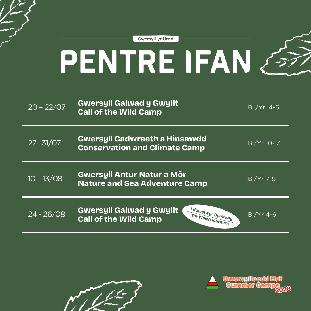 Urdd Gobaith Cymru tweet media