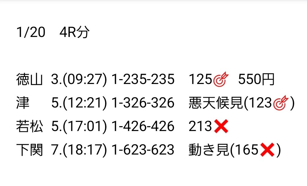 本日の結果でした。