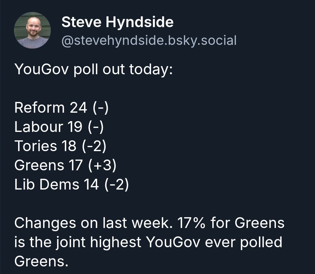 Join.greenparty.org.uk