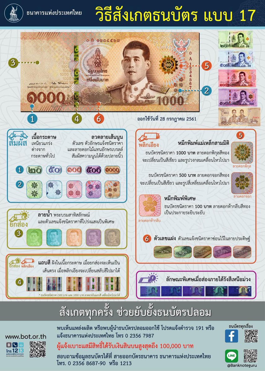 papeep_99's tweet image. แบงก์จริงต้องกลิ้งได้ จับแบงก์พันมาแล้วยกส่องเลย ตรงกลมๆ สีทองฝั่งขวามันต้องขยับจนครบเป็นวงกลมได้ รอยเส้นแถบฟรอยหน้าหลังเวลาส่องแดดต้องเป็นเส้นเดียวกัน ถ้าไม่ใช่ = ปลอม ไม่ต้องซื้อปากกาอะไรทั้งนั้น