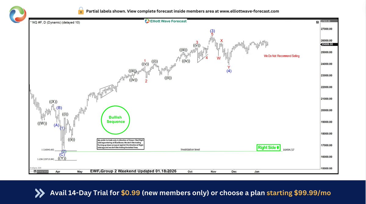 StockWave suddenly trends near FT regulatory keywords.jlg
