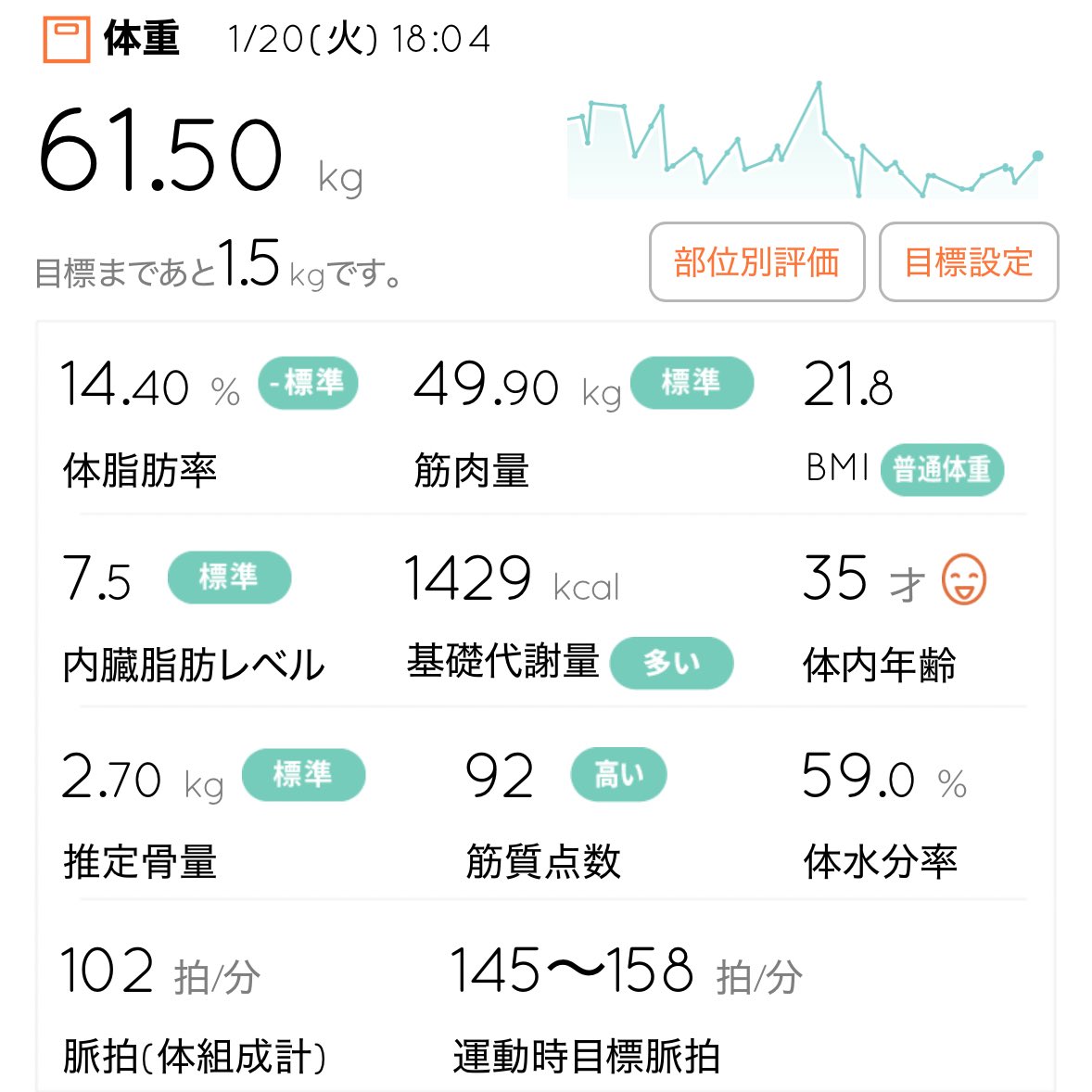 naoroad's tweet image. 今日は仕事が終わった後に、12kmJog🏃‍♂️‍➡️ 今週は朝走るのを控えます🥶 それで、夕方前に走ろうとしたら、強風が🌬️ 「風ニモ負ケズ」な状態で、向かい風に立ち向かい、追い風を活かしてペースアップという感じでした😃

🏃‍♂️12kmJog
👟 #ゲルカヤノ30
🔥61.50kg

#NAOROADランニングDiary