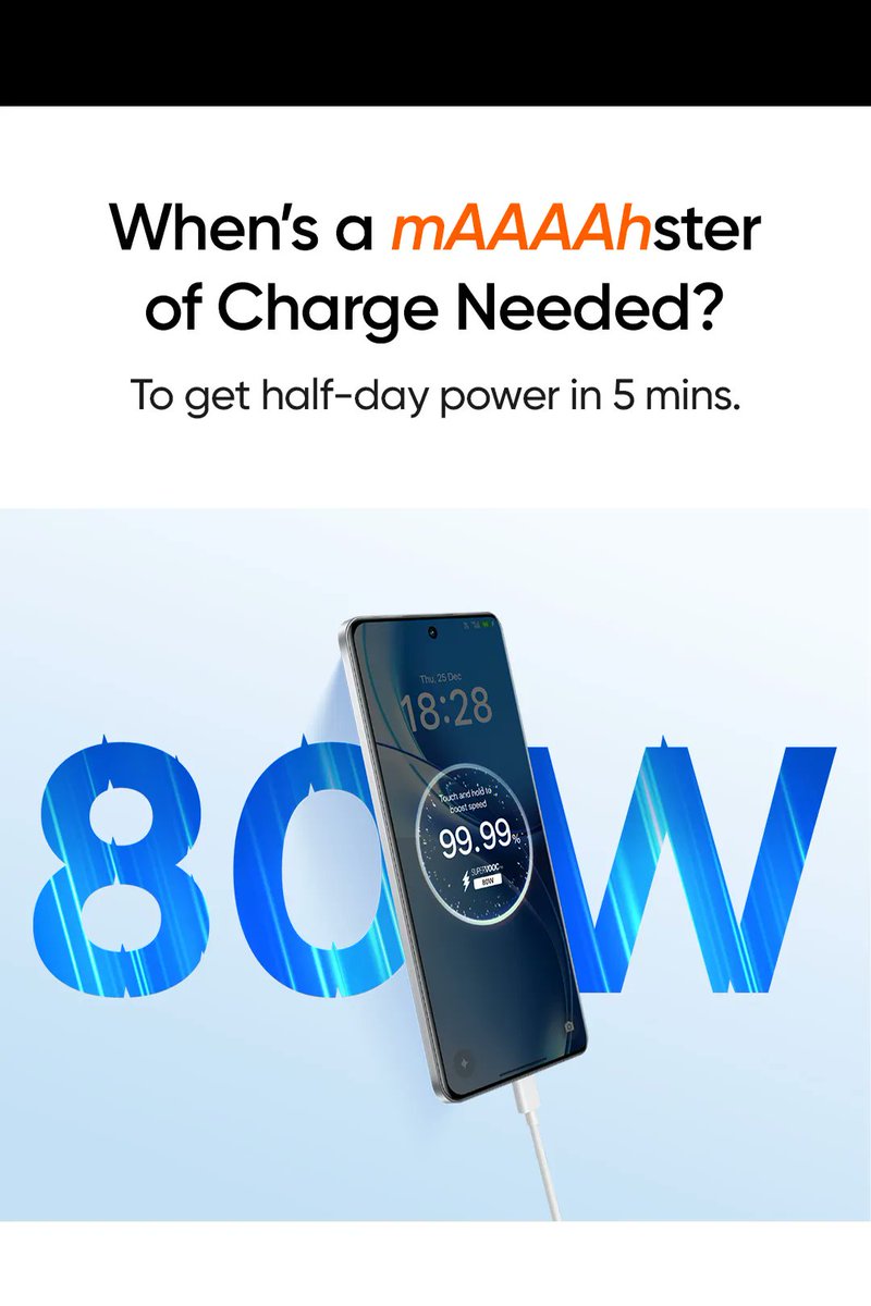 ThakorSanj62679's tweet photo. Realme P4 Power 5G
 
10001mAh battery
80W fast charging
27W  Reverse Wired Charging 
Bypass Charging 
Boost Charging 

#realme #realmeP4Power #realmeetup https://t.co/uDQrl42oIe