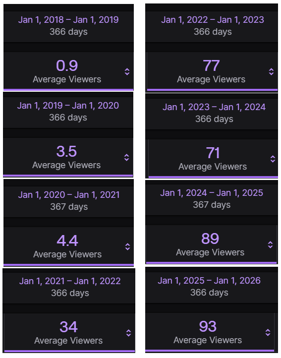 YoshinoArt 🌸 Comms open 💌 tweet media