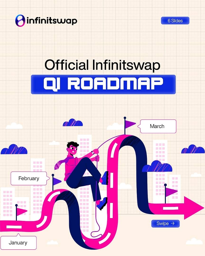 no_limit_69_'s tweet photo. When I think about what excites me most this year, it’s the journey ahead and what @infinitswap_ai will bring to the community.

Our roadmap reflects a focus on fundamentals: infrastructure, reliability, and real-world usability.

Execution starts soon, check the full roadmap here: https://t.co/f0jFVKY4NT
