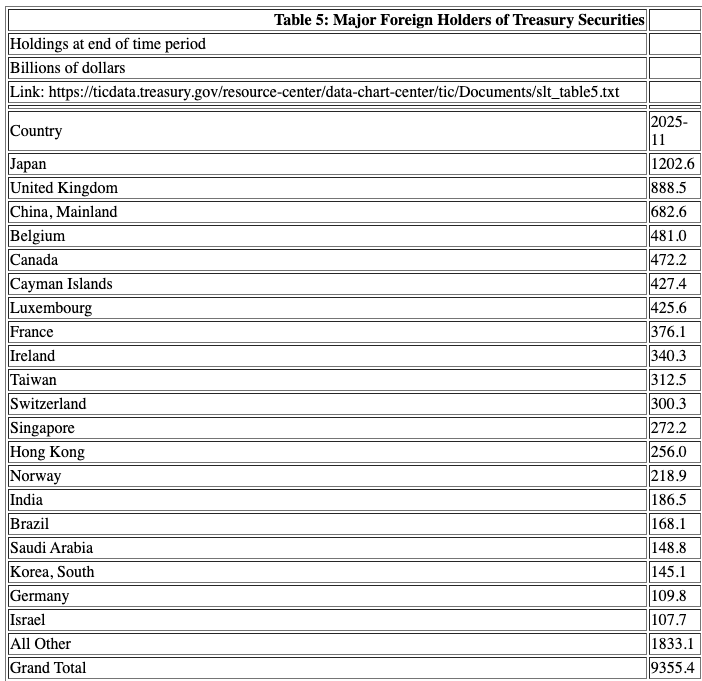 Grégory Raymond 🐳 tweet media