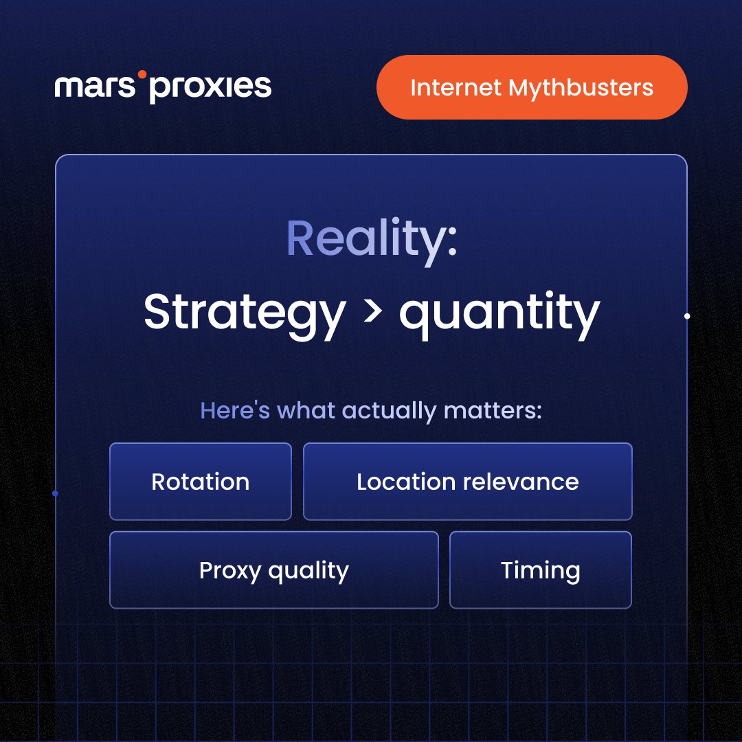 MarsProxies tweet media