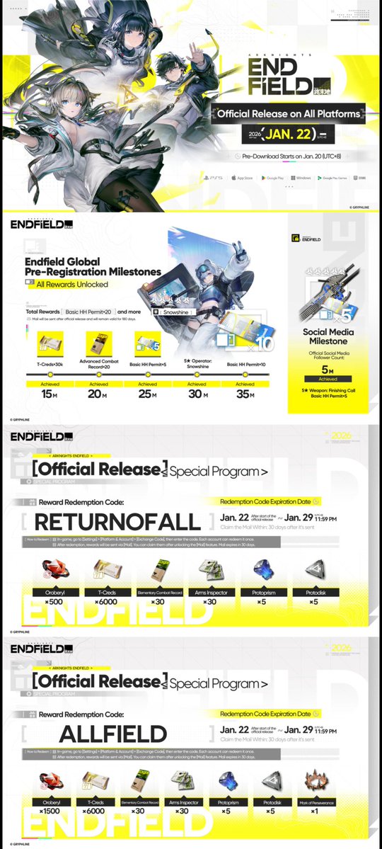 Fukushi_777's tweet image. エンドフィールドってこんなにシリアルコードあんの!?!?