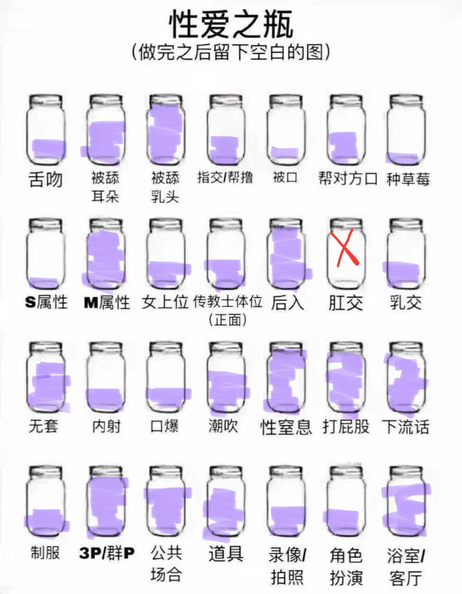 xiaouyuTT's tweet photo. 谁在意我的瓶子
杂食党来的 https://t.co/7m8ZRSiXyA