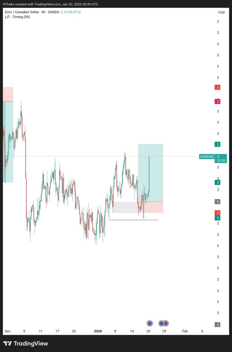 PChaks tweet media