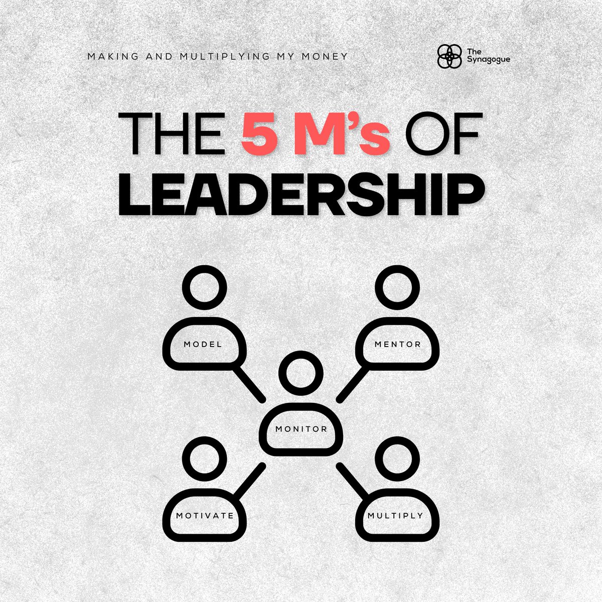 Thesynagogue_'s tweet photo. The 5M'S of leadership by @MrPraiseAyodele  last Saturday 
Was a very a intense one  where leadership 5M's was explained (Modeling , mentoring , motivation, multiplication monitoring )
Check the highlights and tell us what stood out for you. https://t.co/umMXr9QMzz