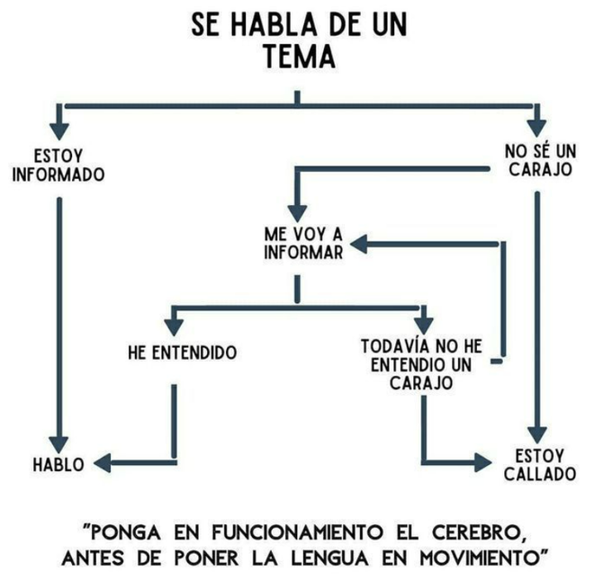 virginiog's tweet photo. Cuando hablamos de comunicación uno de los aspectos más relevantes es el silencio

Cuando vale la pena estar callado https://t.co/7hQINMALgC