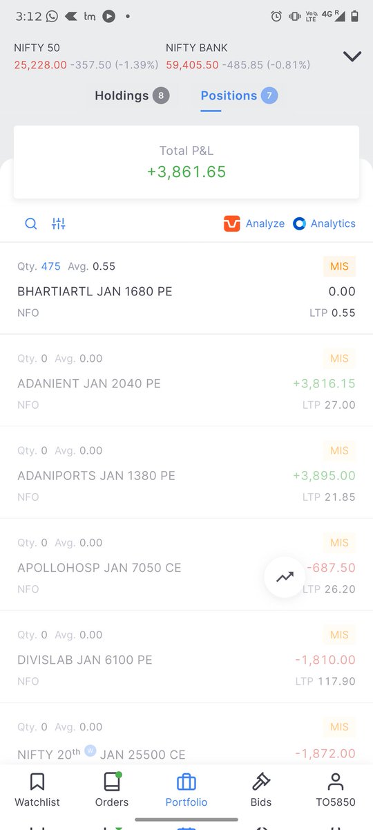 bharathsco's tweet photo. Nifty options https://t.co/nfieTDifcA