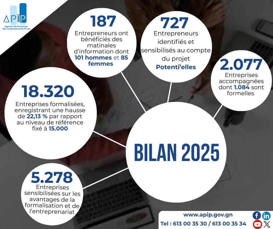 APIP Guinée tweet media