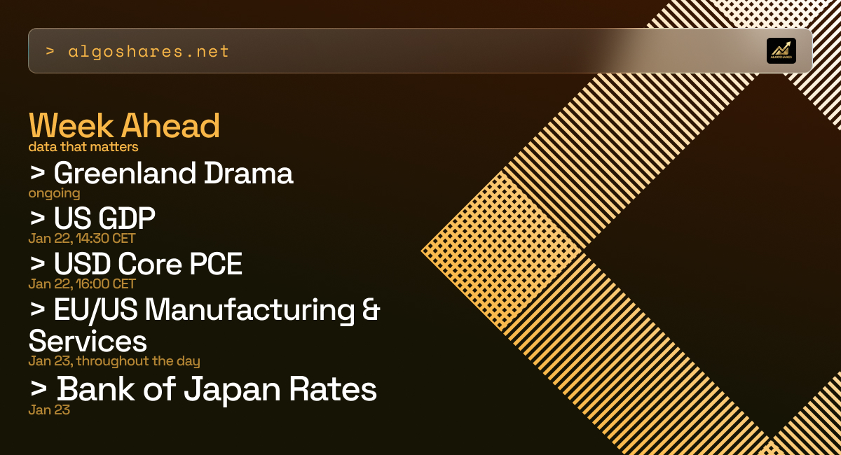 AlgoShares tweet media