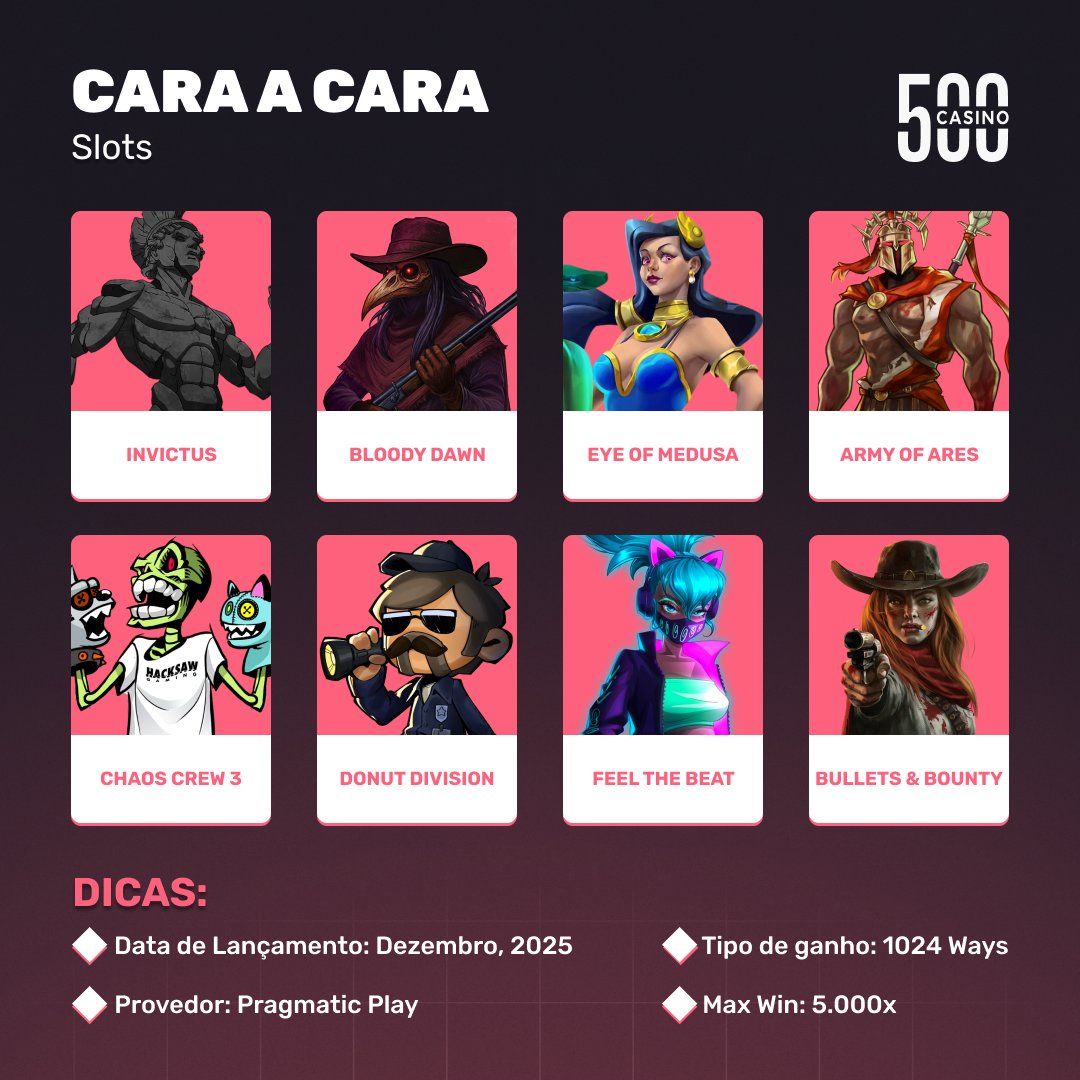 500Casino_BR's tweet image. Consegue adivinhar qual é o slot? 🔍

Não se esqueça de incluir o 500 ID na sua resposta 👀